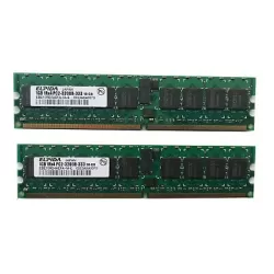 EBE10RD4AJFA-4A-E Elpida 1GB 1Rx4 PC2 3200R RAM