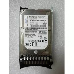 HP 1TB 7.2K RPM SATA Hard Disk 454146-B21 454273-001 397377-010
