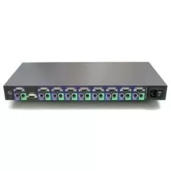 Dell KVM 8 Port Switch Rack Mountable 106-1655-01