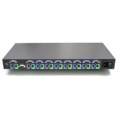 Dell KVM 8 Port Switch Rack Mountable 106-1655-07 Dell KVM 8 Port Switch Rack Mountable 106-1655-07