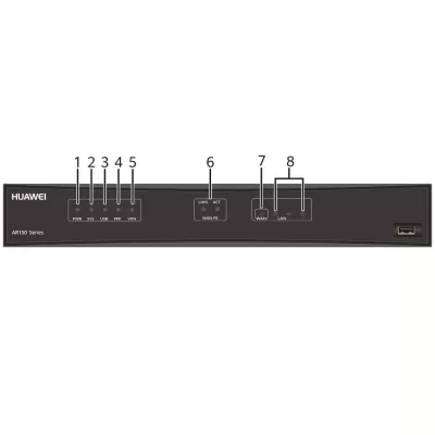 Huawei Router - AR151
