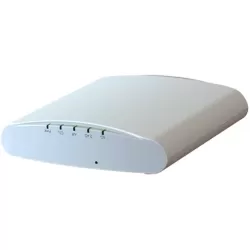 Ruckus R310 Dual Band Indoor Access point