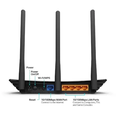 TPLINK WR 940N/ 845N TPLINK WR 940N/ 845N