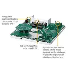 RUCKUS ZONEFLEX R500 Access Point