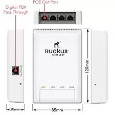 Ruckus ZF7025 Wall Switch Ruckus ZF7025 Wall Switch