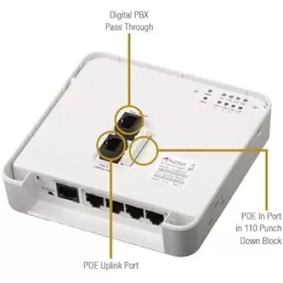 Ruckus ZF7055 Wall Switch Ruckus ZF7055 Wall Switch
