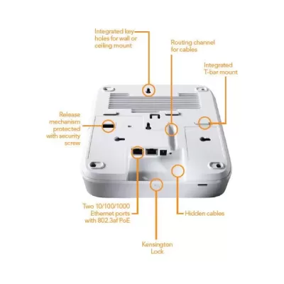 Ruckus ZF7982 Dual Band Wi-Fi Access Point